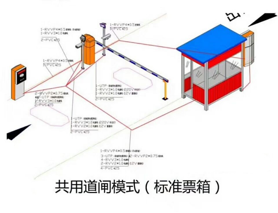 榆林靖边县单通道模式停车系统