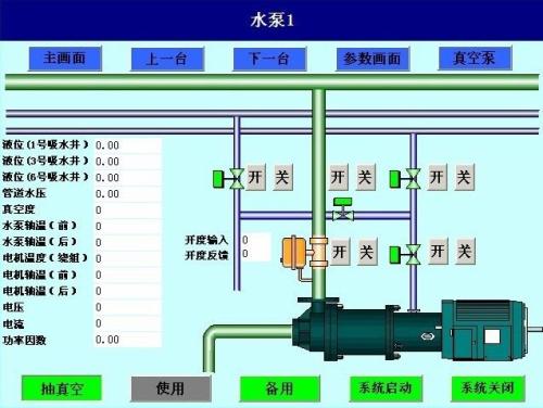 榆林靖边县水泵自动控制系统八号