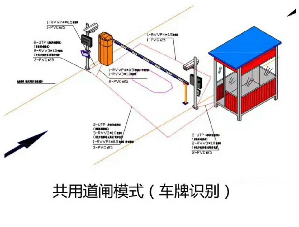 榆林靖边县单通道车牌识别系统施工